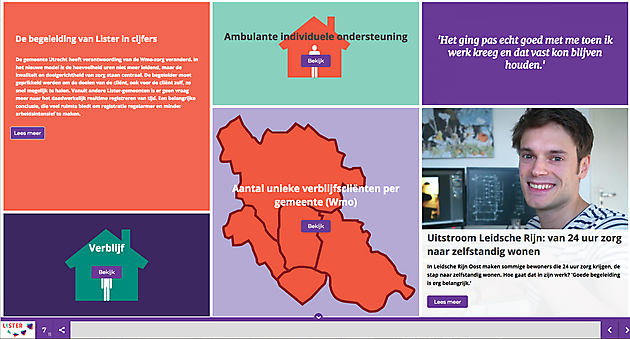 Digitaal Jaarverslag (Instant Magazine)